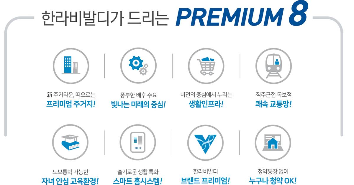 PREMIUM